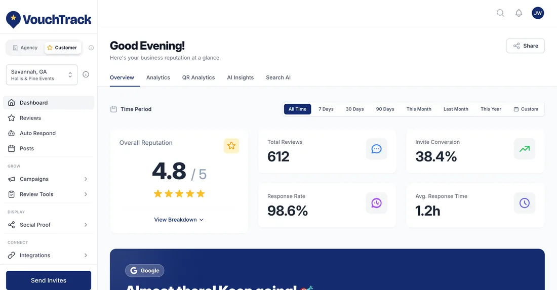 VouchTrack dashboard for a sample events business in Savannah: 4.8 star rating, 612 reviews, 98.6% response rate, 1.2 hour average response time